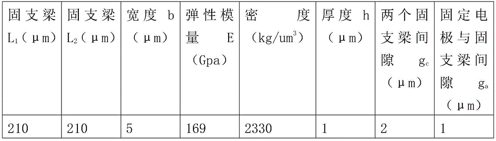 Figure BDA0002414520770000061
