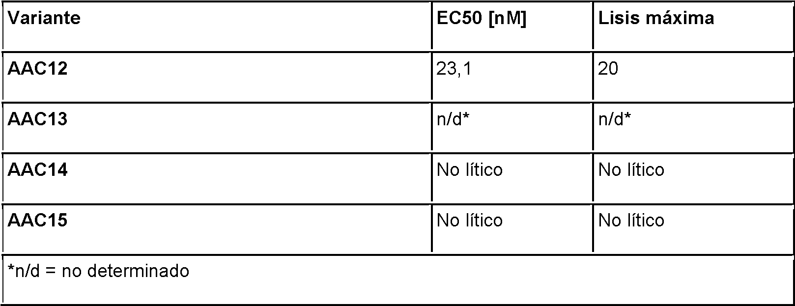 Figure imgf000047_0001