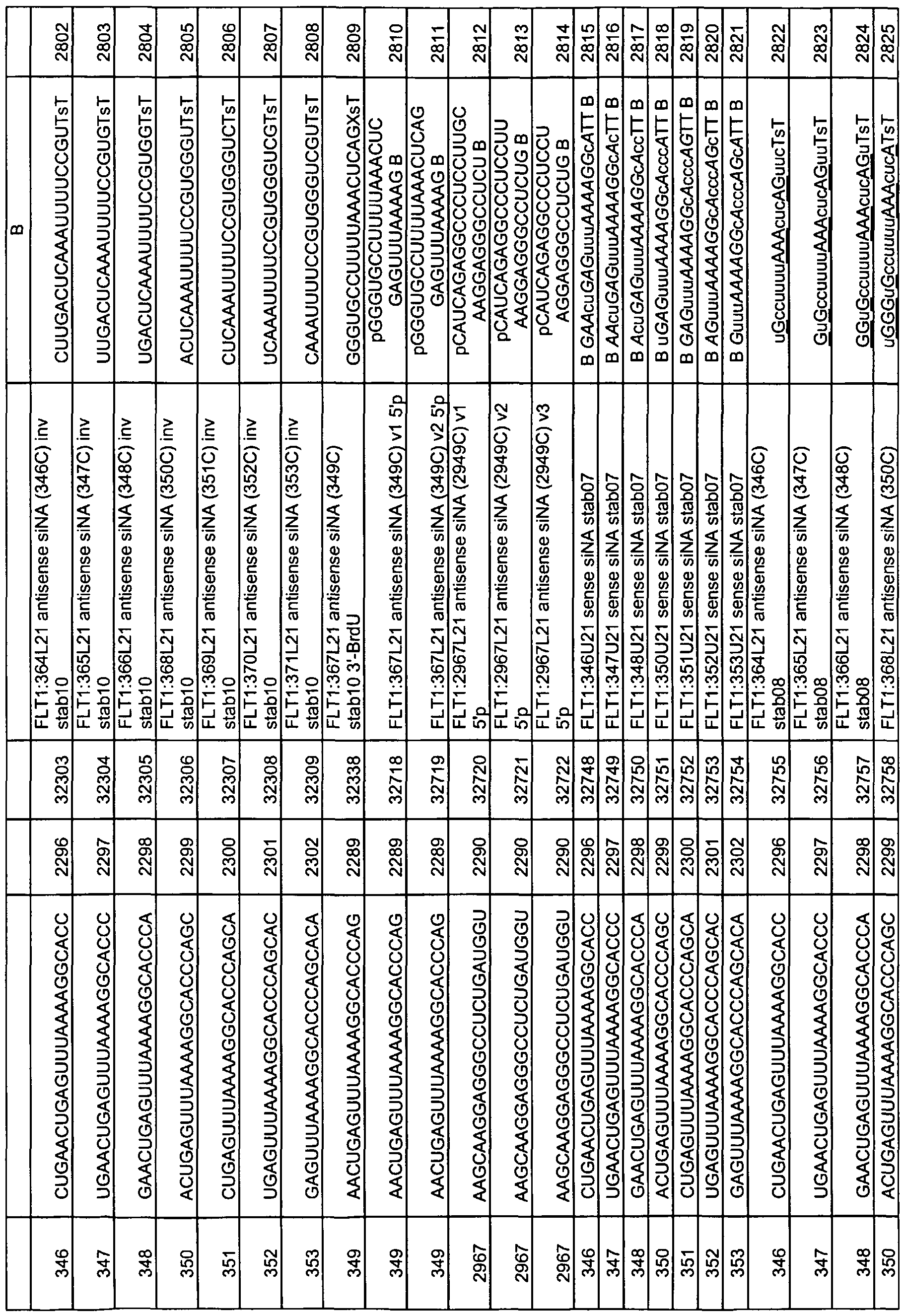 Figure imgf000273_0001