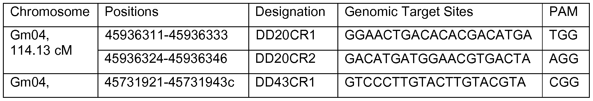 Figure imgf000128_0001