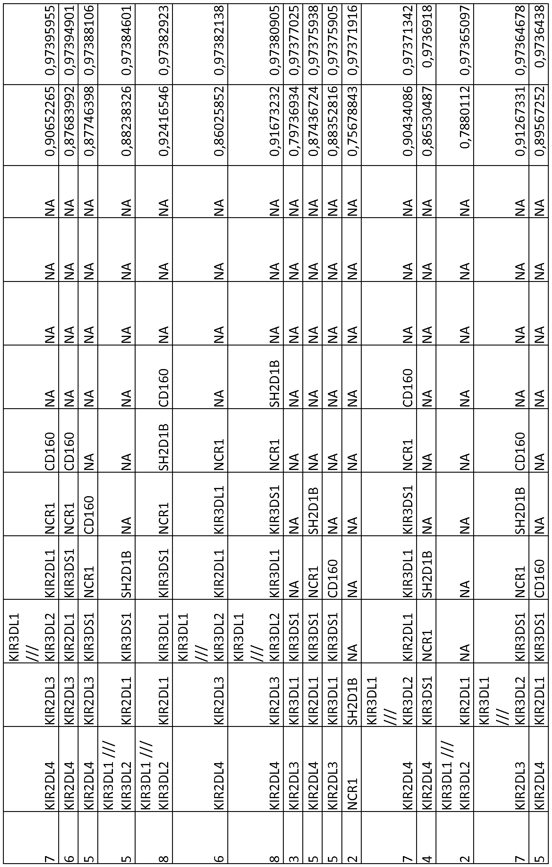 Figure imgf000228_0001