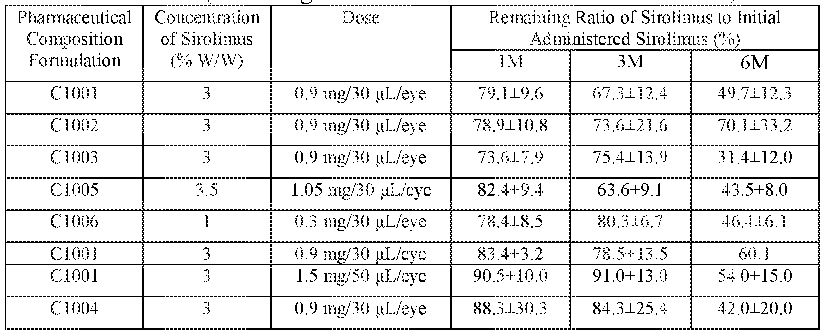 Figure imgf000099_0001