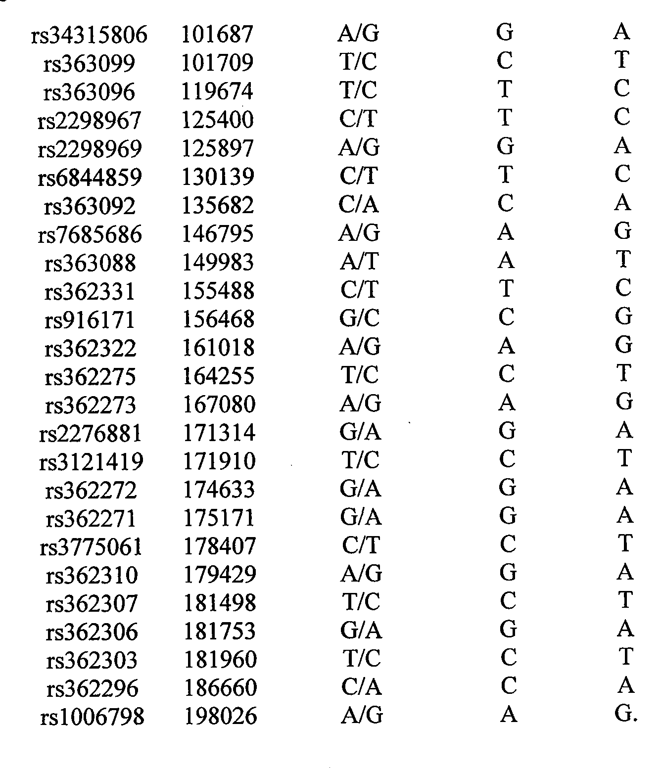 Figure imgf000098_0001