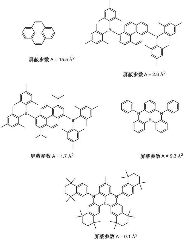 Figure BDA0004130764230002811