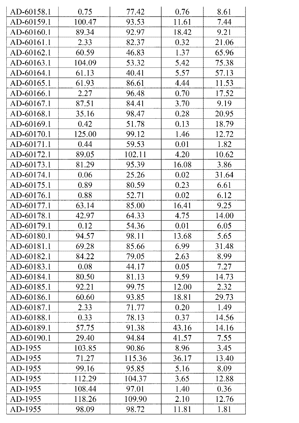 Figure 0007602507000046