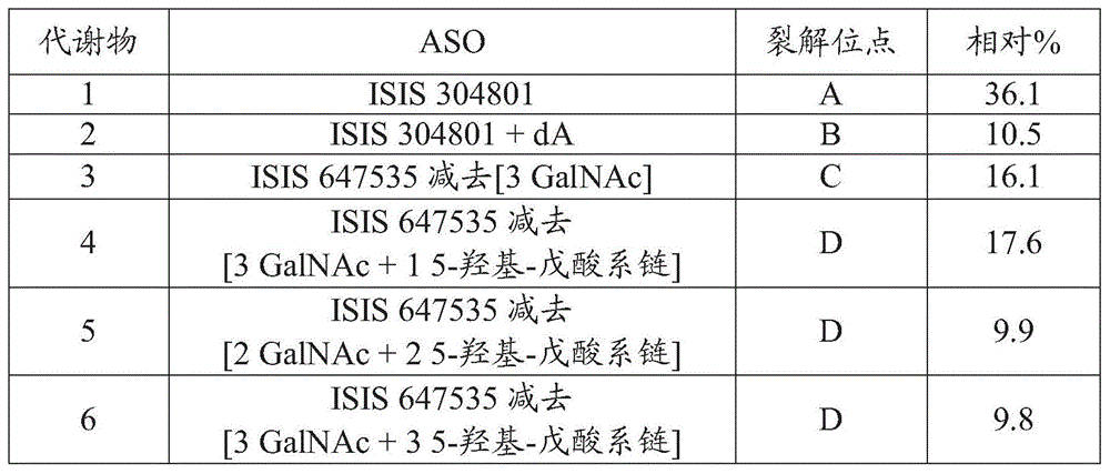 Figure BDA0002717577820002251