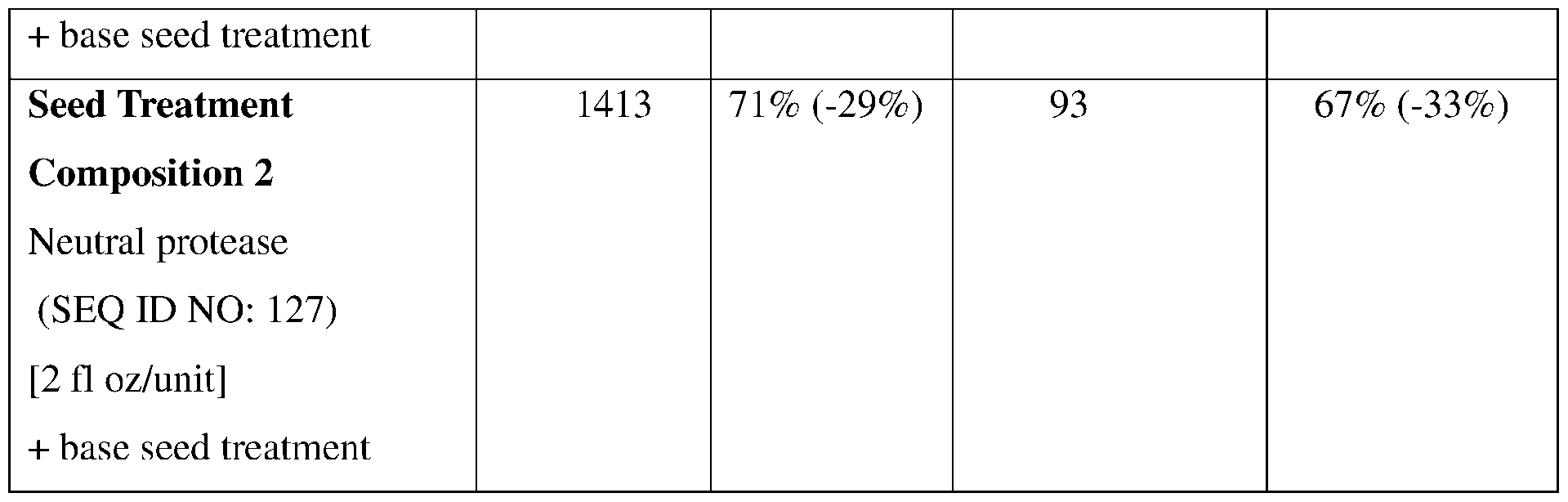 Figure imgf000064_0001