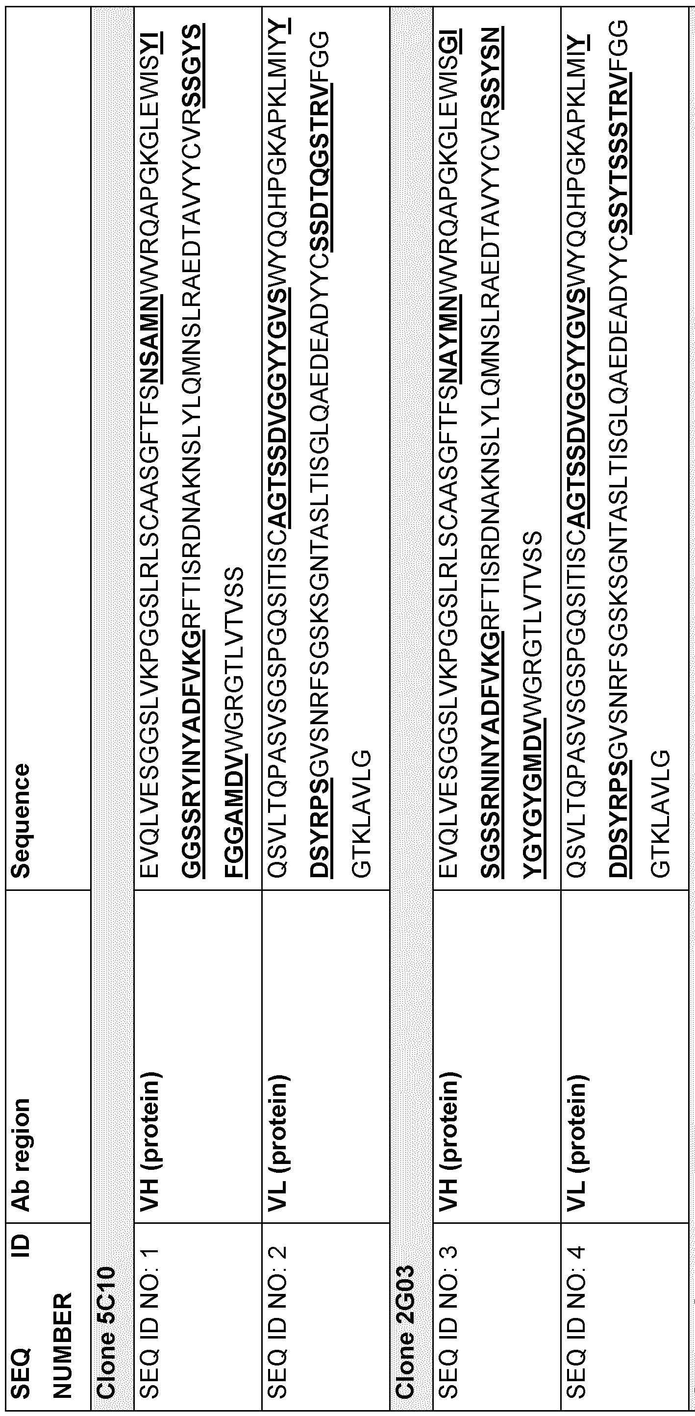 Figure imgf000041_0001