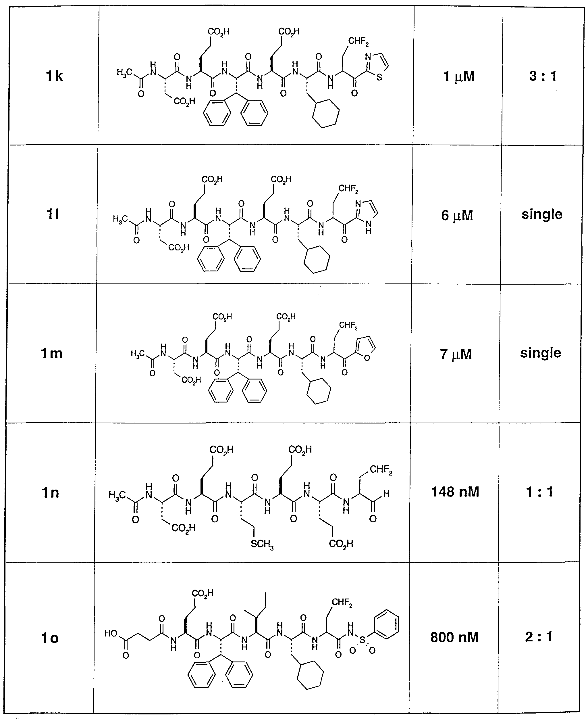 Figure imgf000077_0001