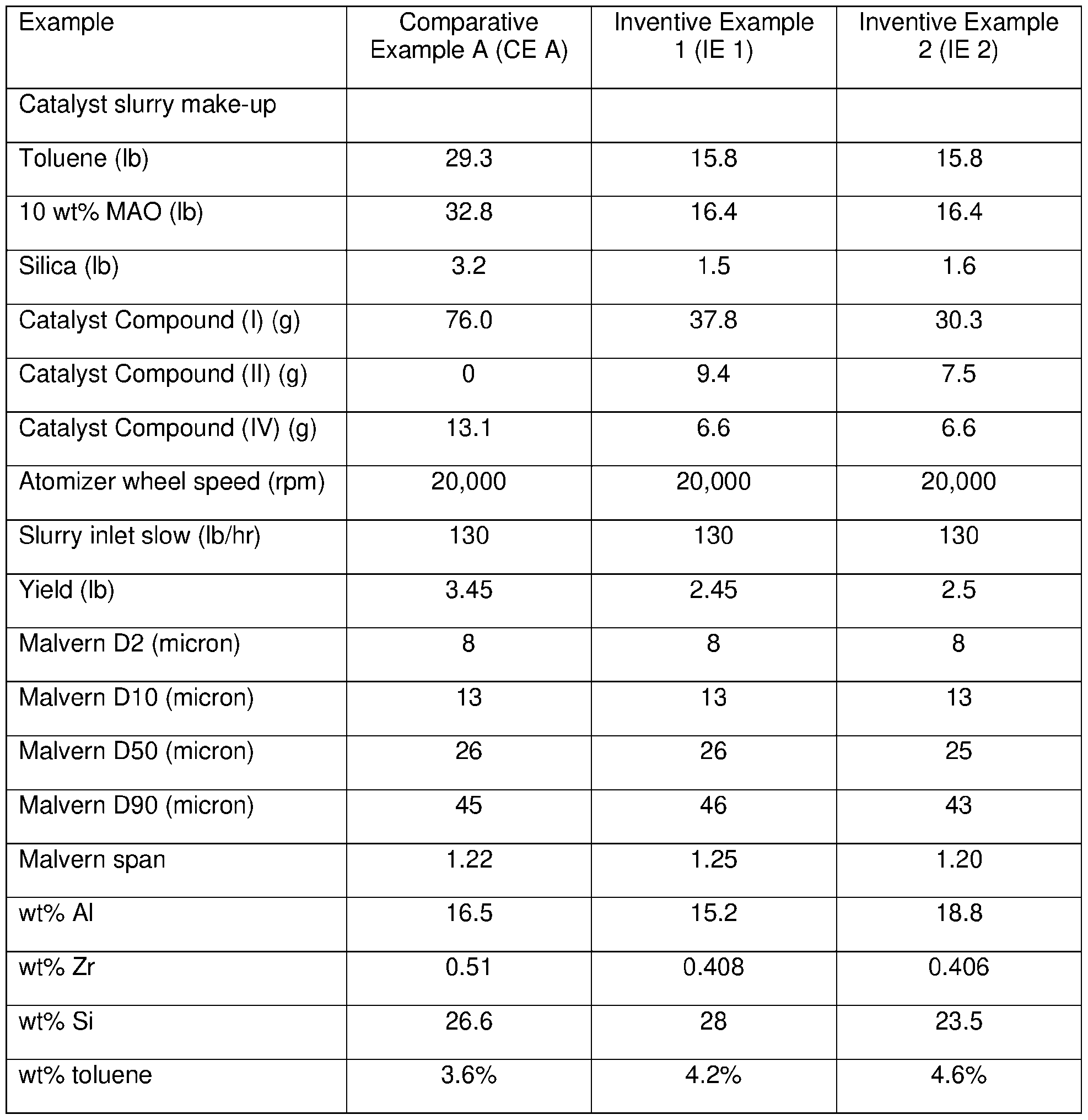 Figure imgf000047_0001
