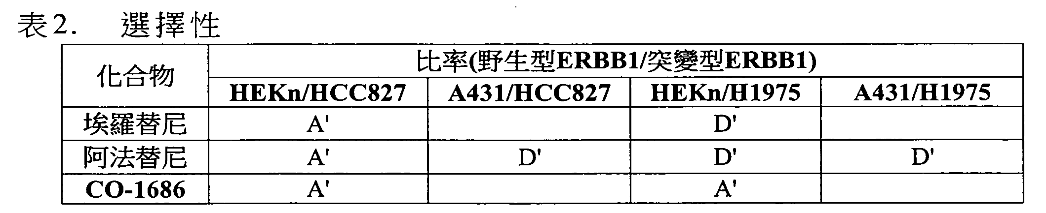 Figure 104108912-A0202-12-0109-77