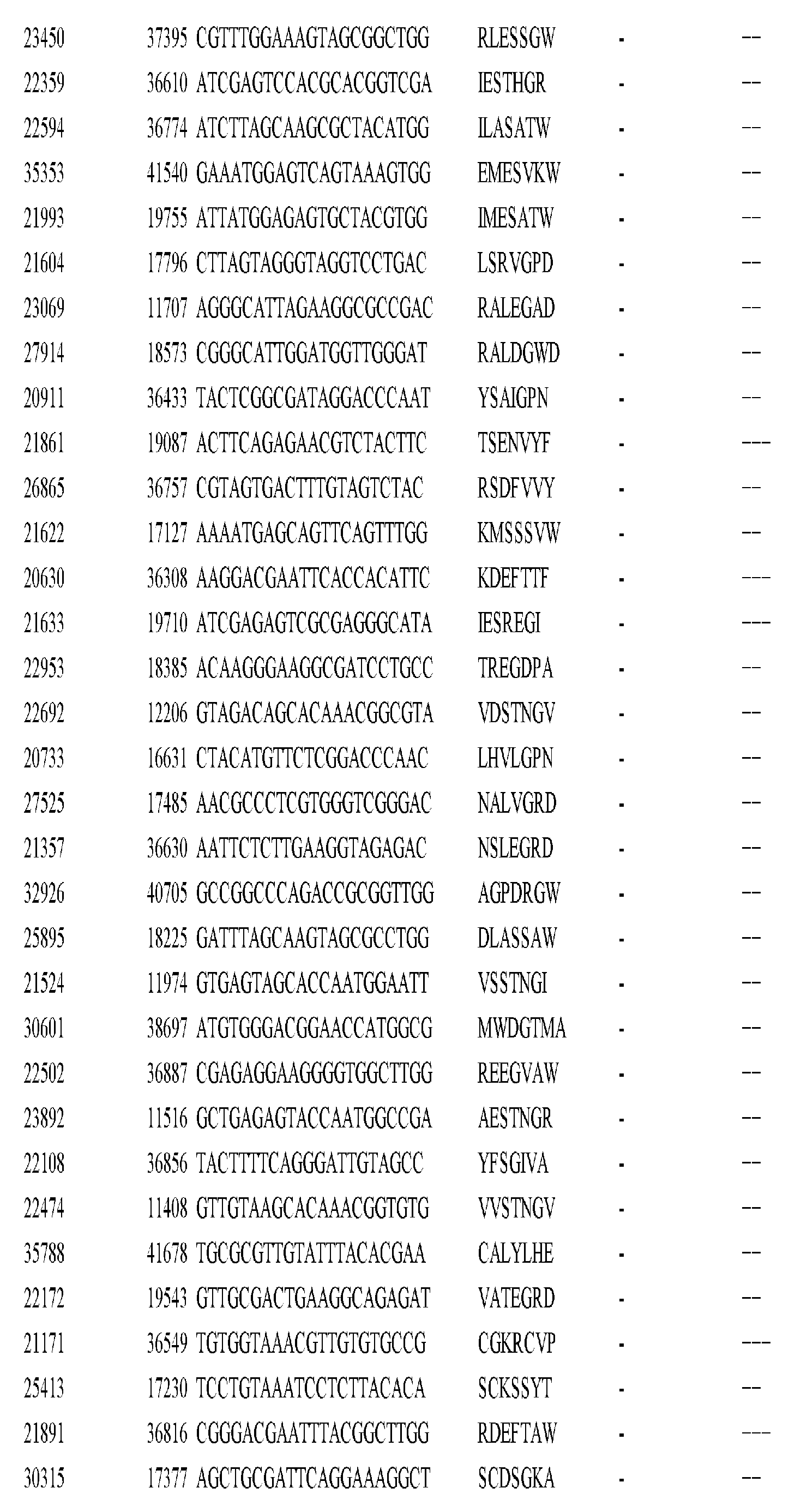 Figure imgf001256_0001