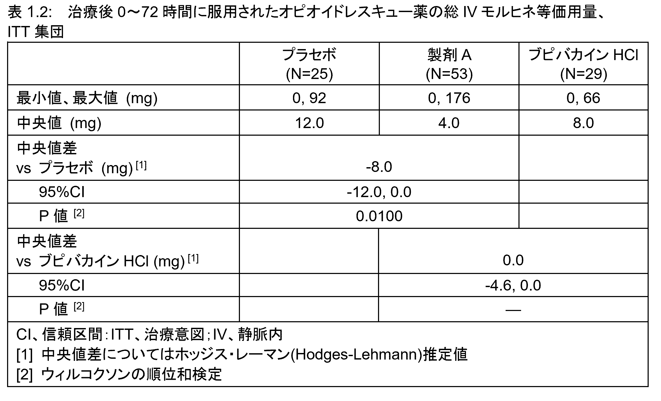 Figure 2024503402000014