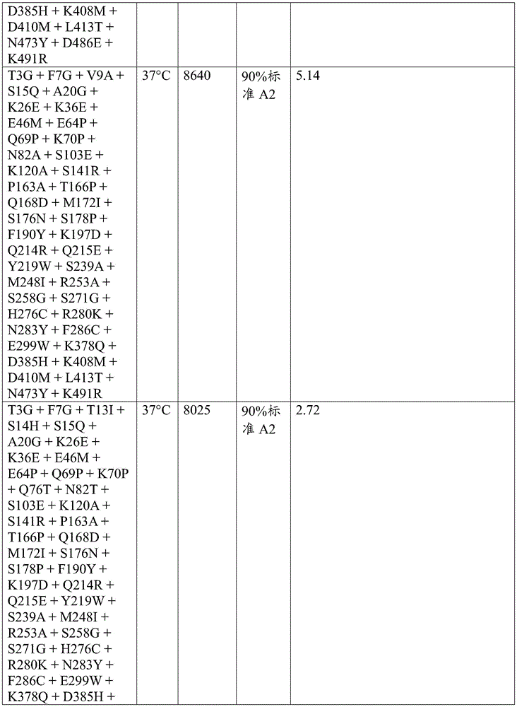 Figure BDA0003762289300006171