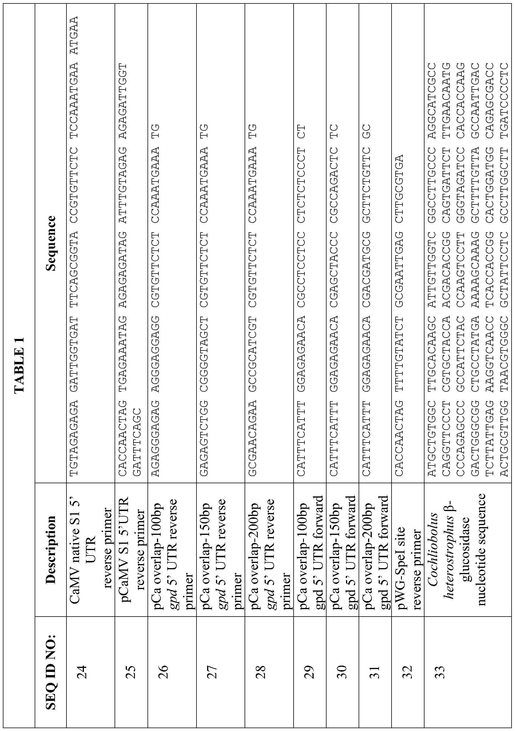 Figure imgf000040_0001