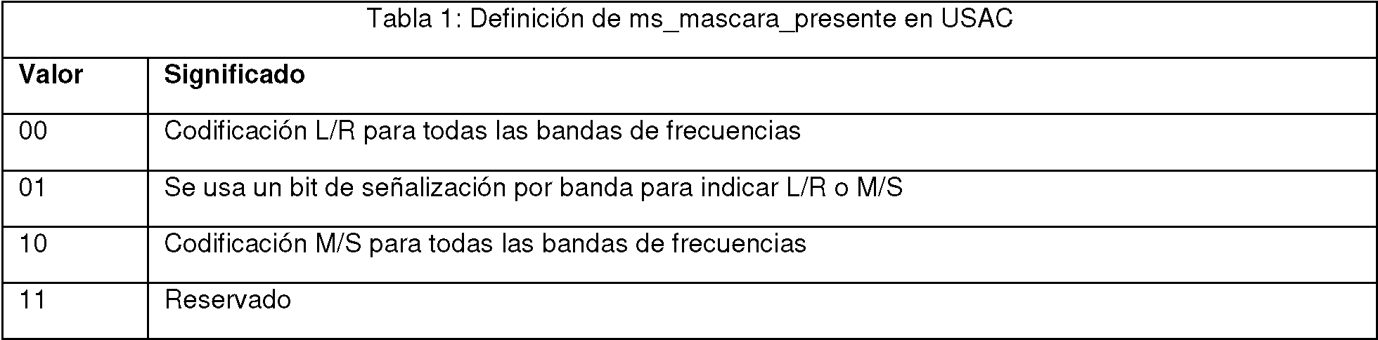 Figure imgf000013_0001
