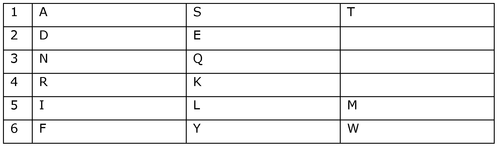 Figure imgf000014_0001