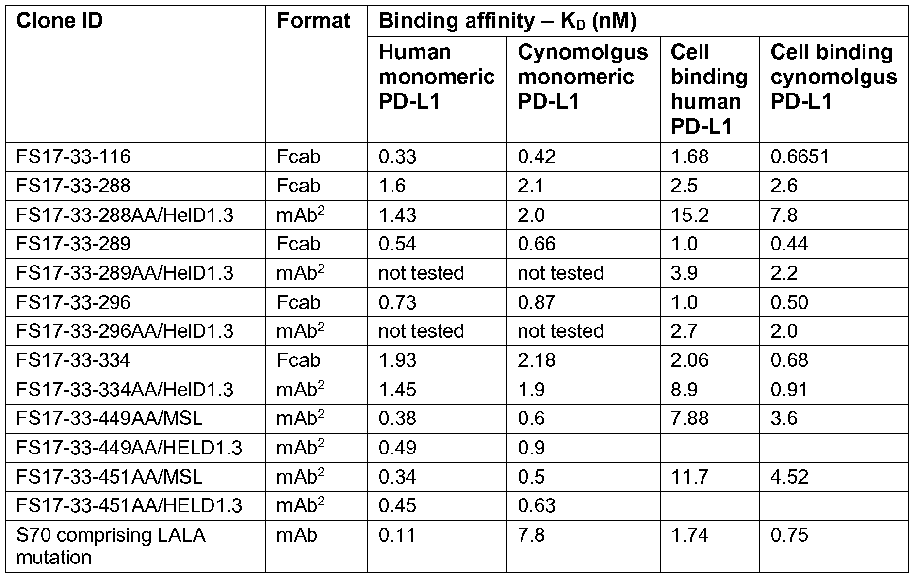 Figure imgf000095_0001