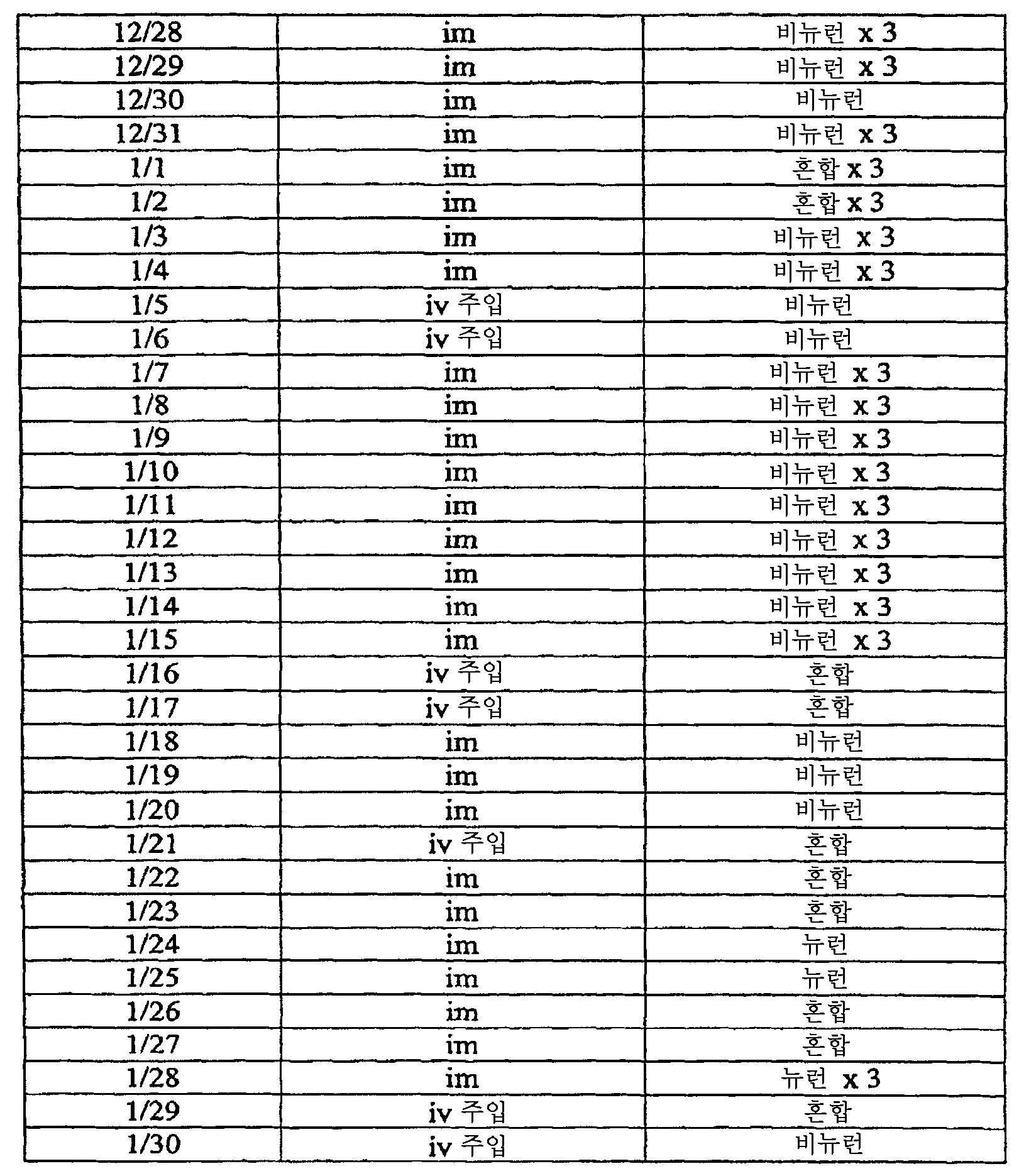 Figure 112008069743056-PCT00063