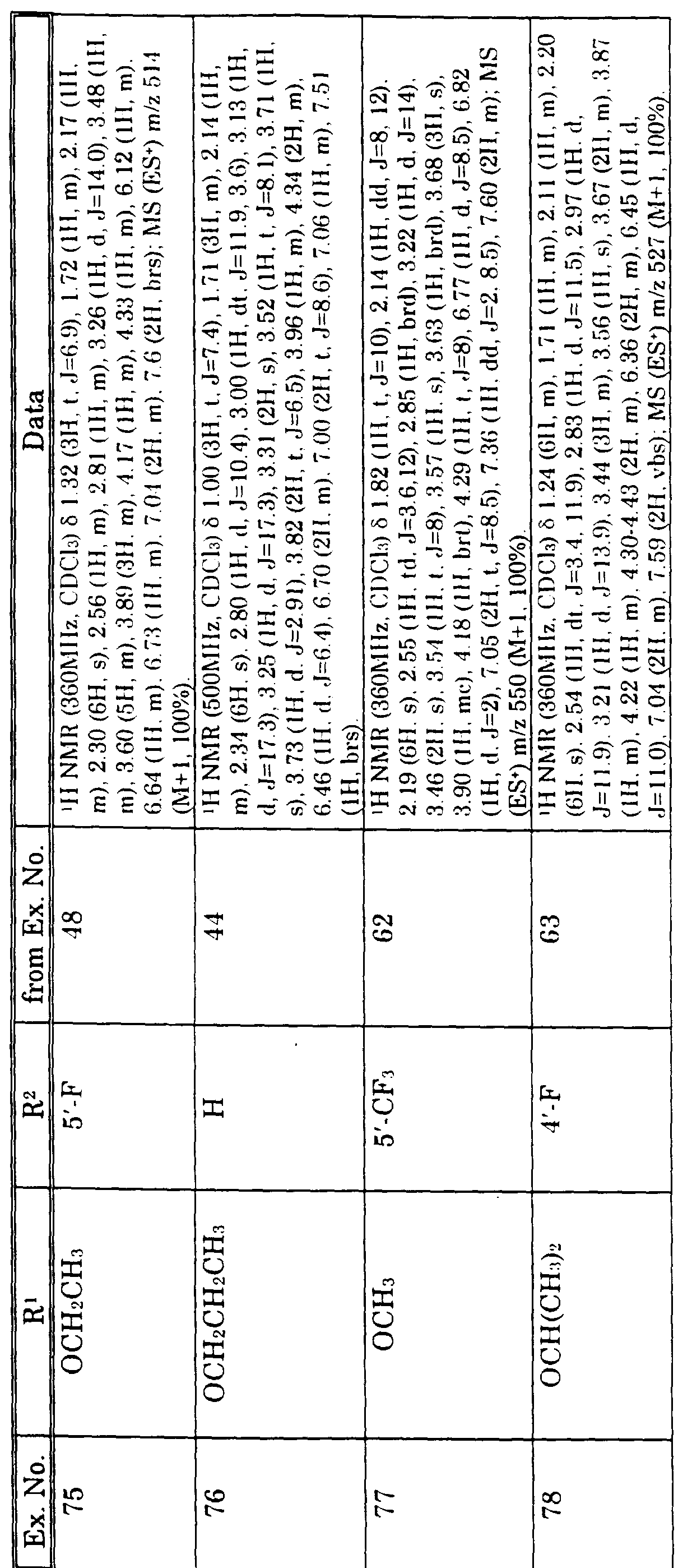 Figure imgf000084_0001