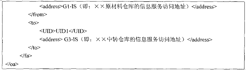 Figure GSA00000112266400231