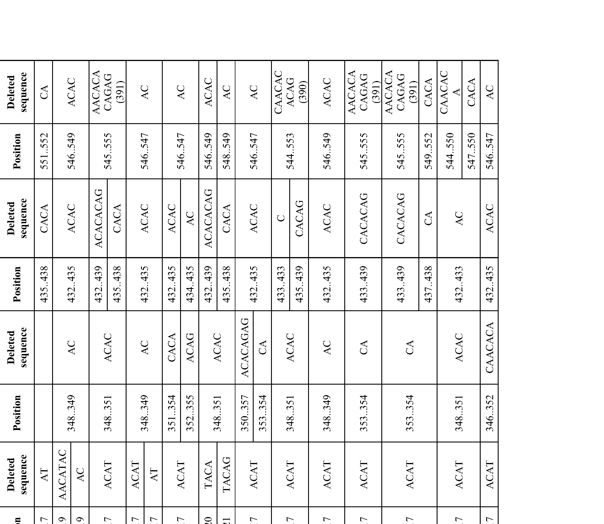 Figure imgf000083_0001