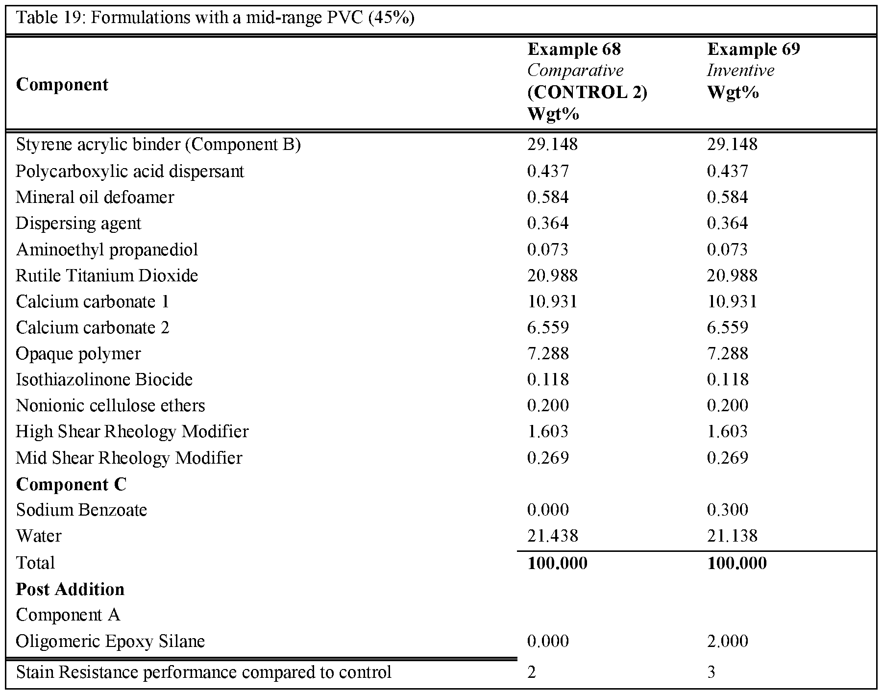 Figure imgf000037_0001