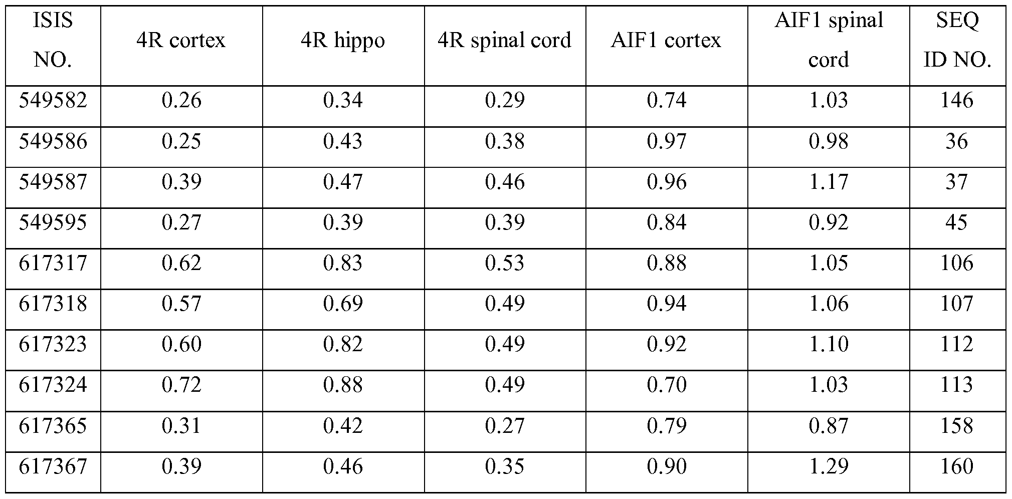 Figure imgf000082_0001