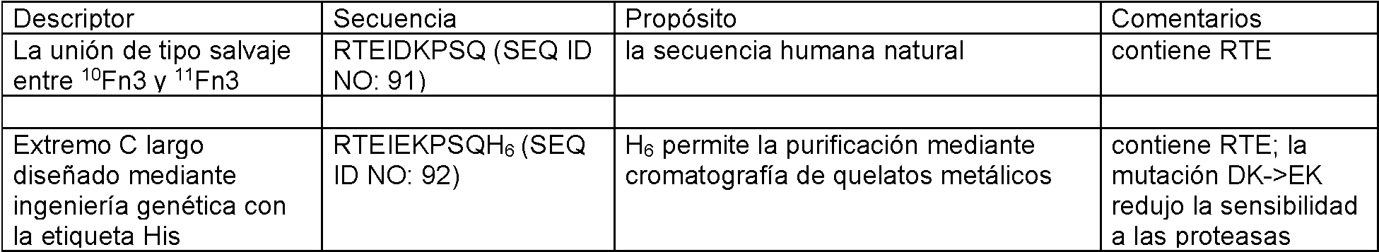 Figure imgf000023_0001