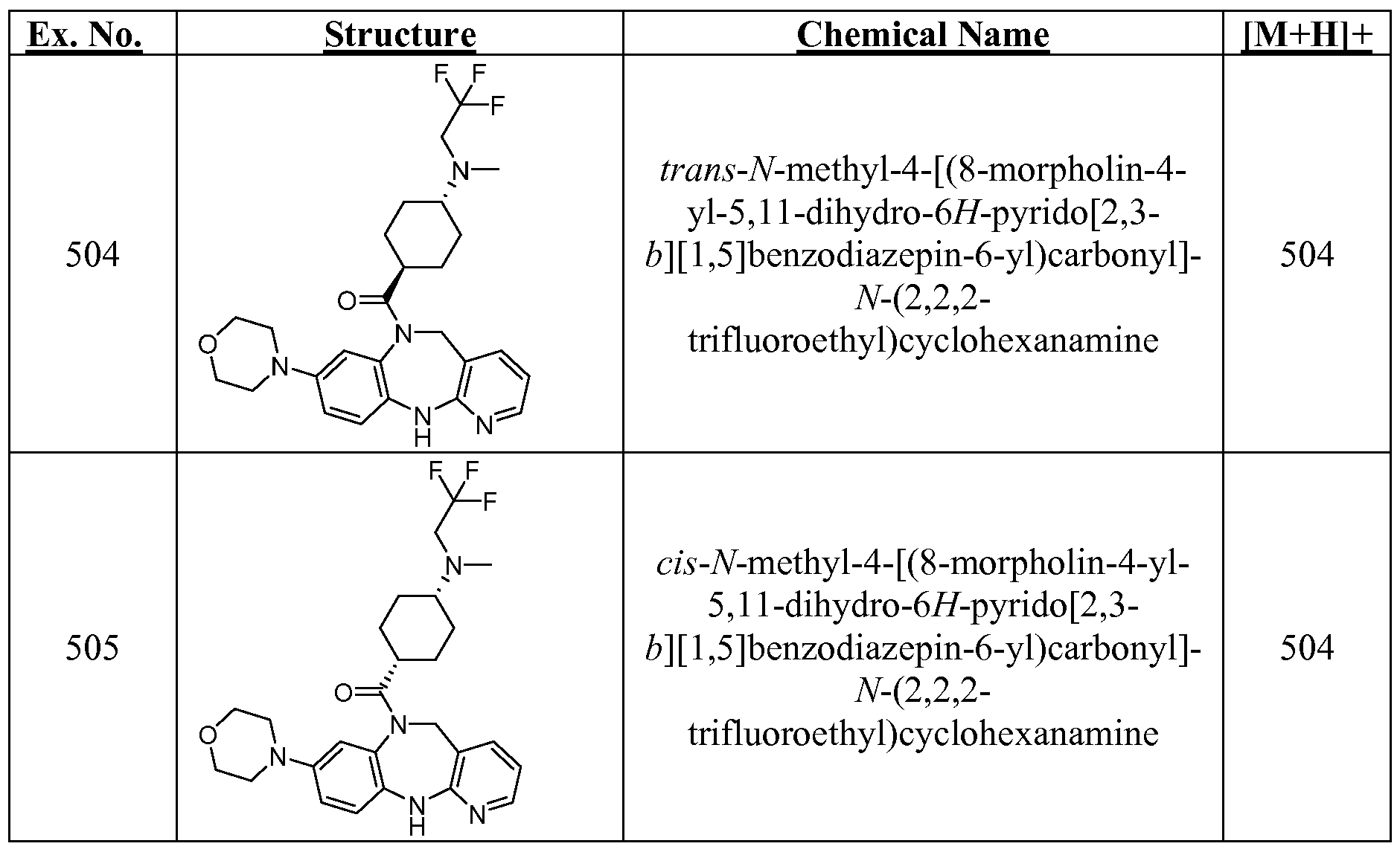 Figure imgf000242_0001