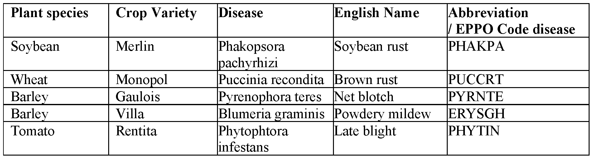 Figure imgf000038_0002