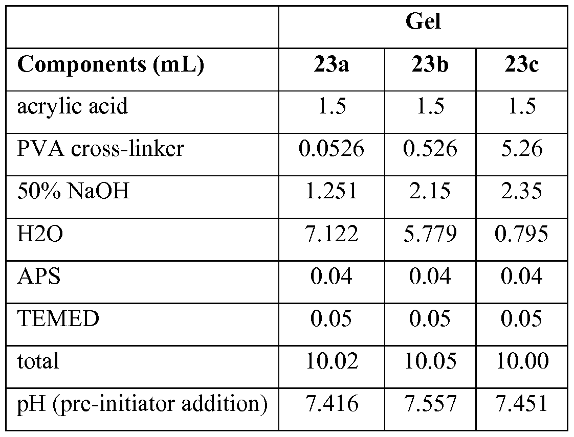 Figure imgf000060_0001
