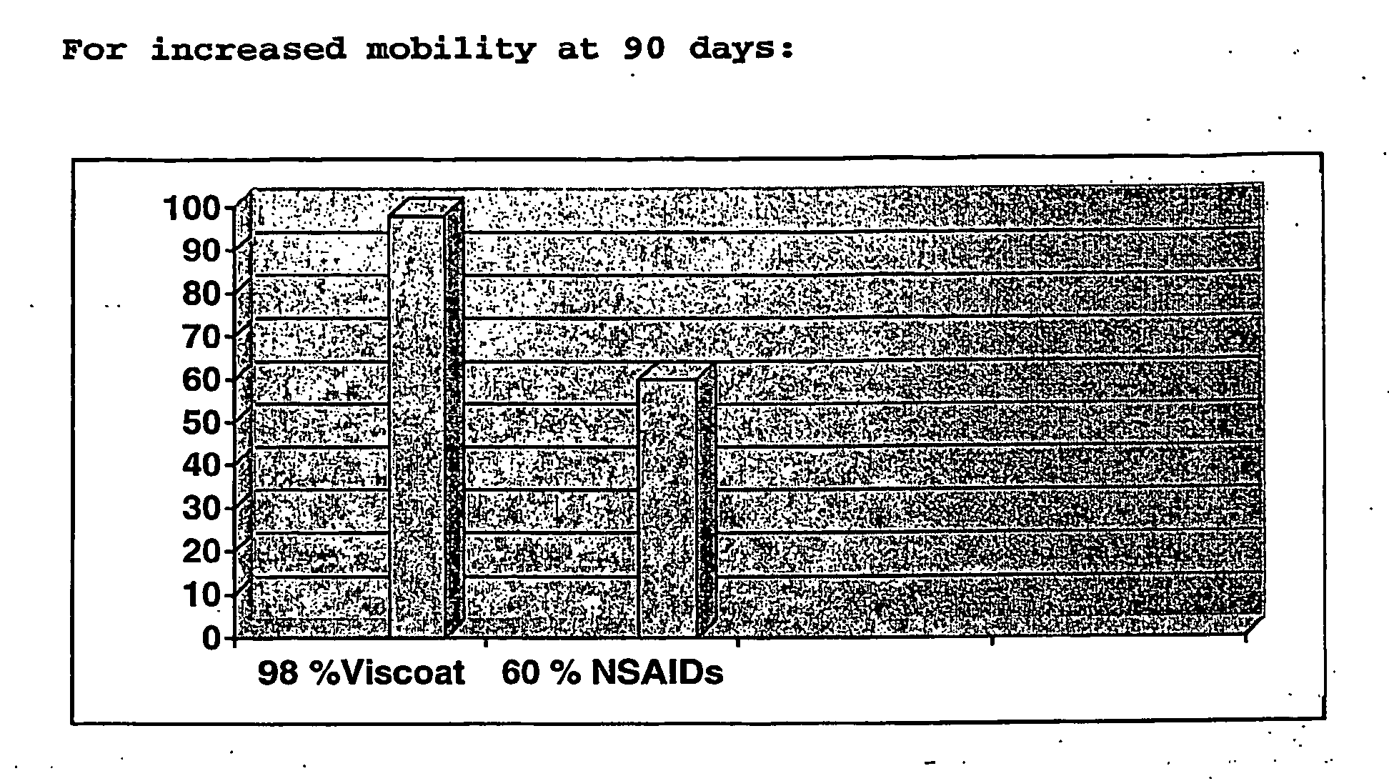 Figure US20040082540A1-20040429-P00006