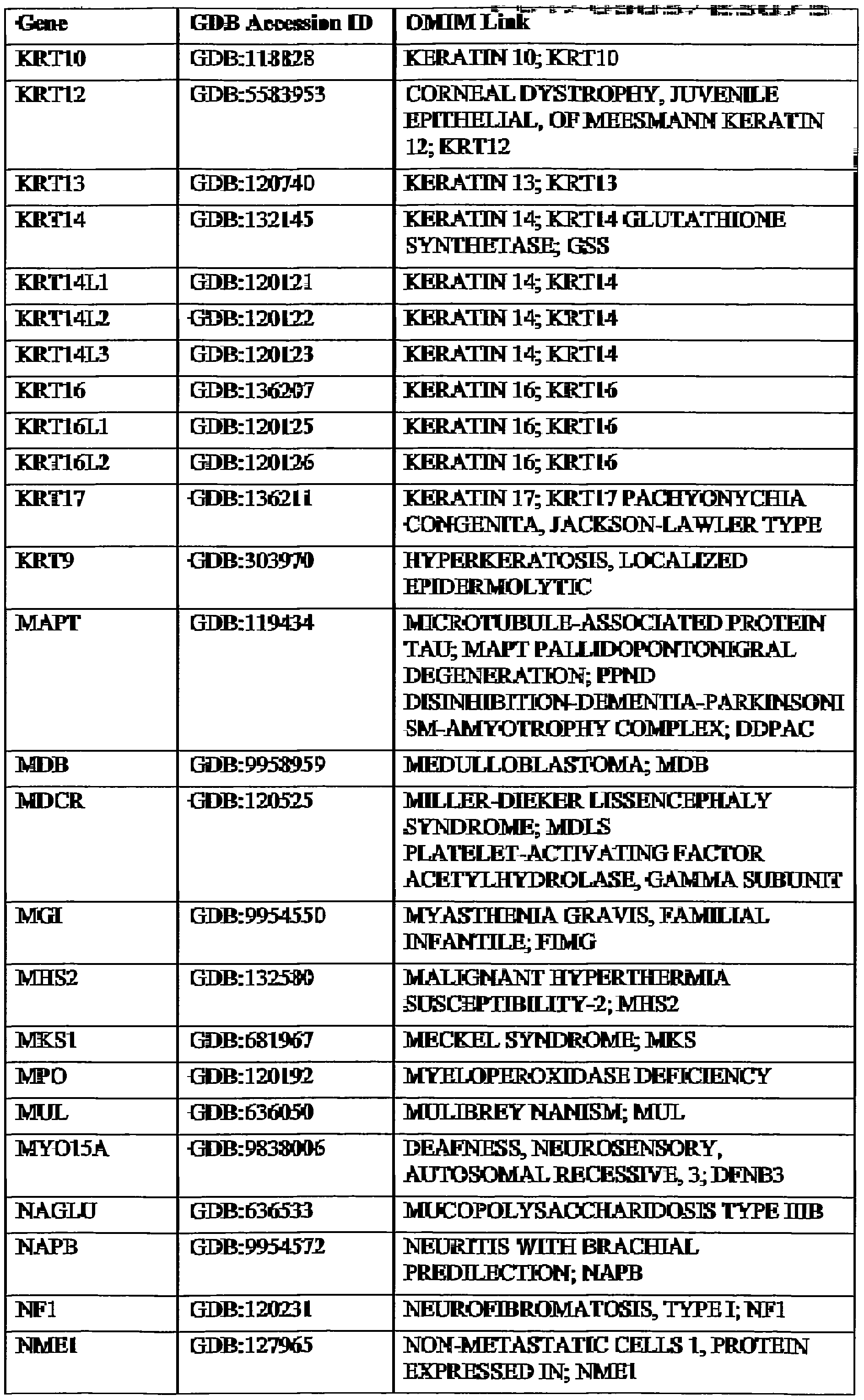 Figure imgf000193_0001