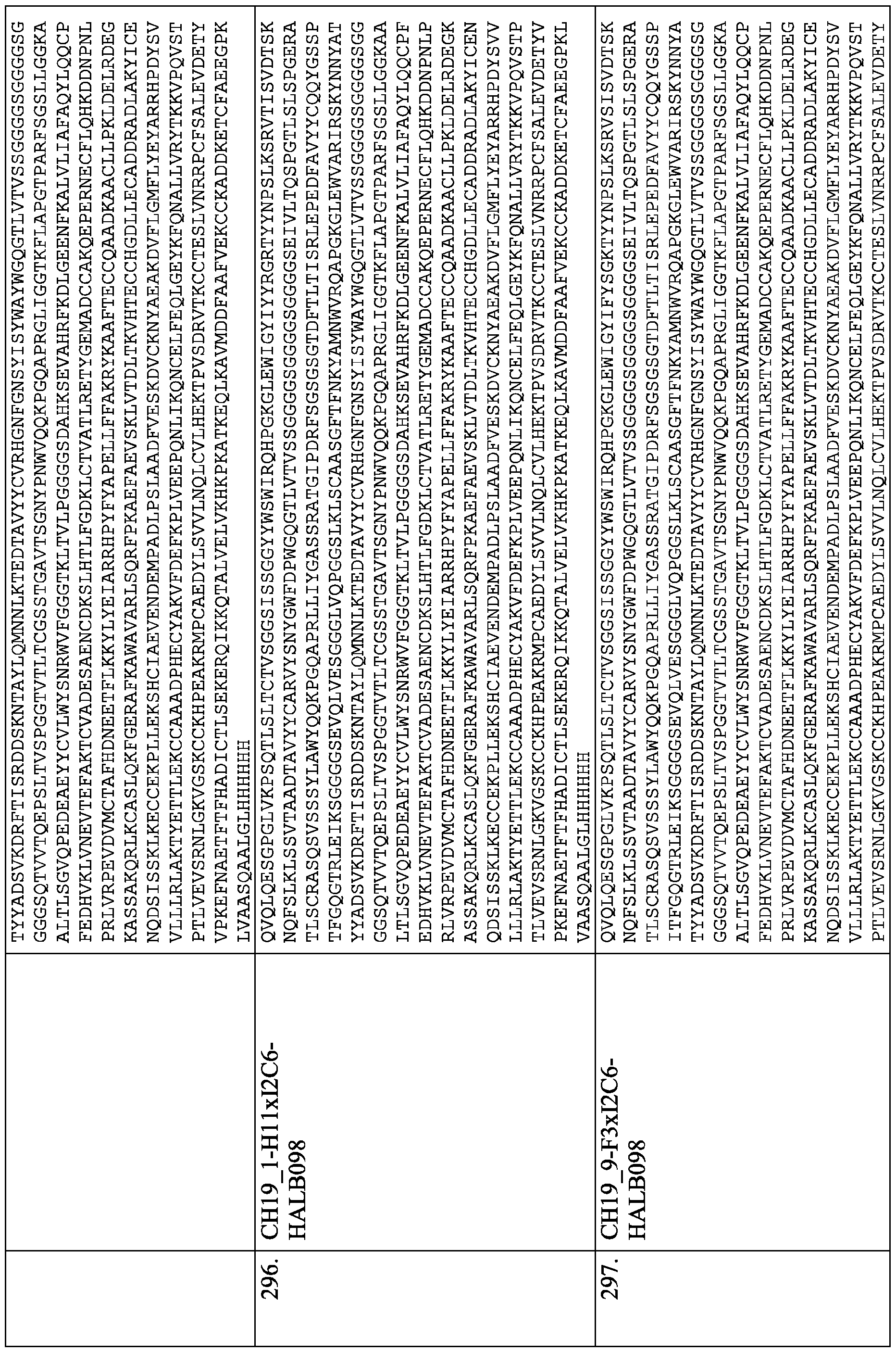 Figure imgf000146_0001