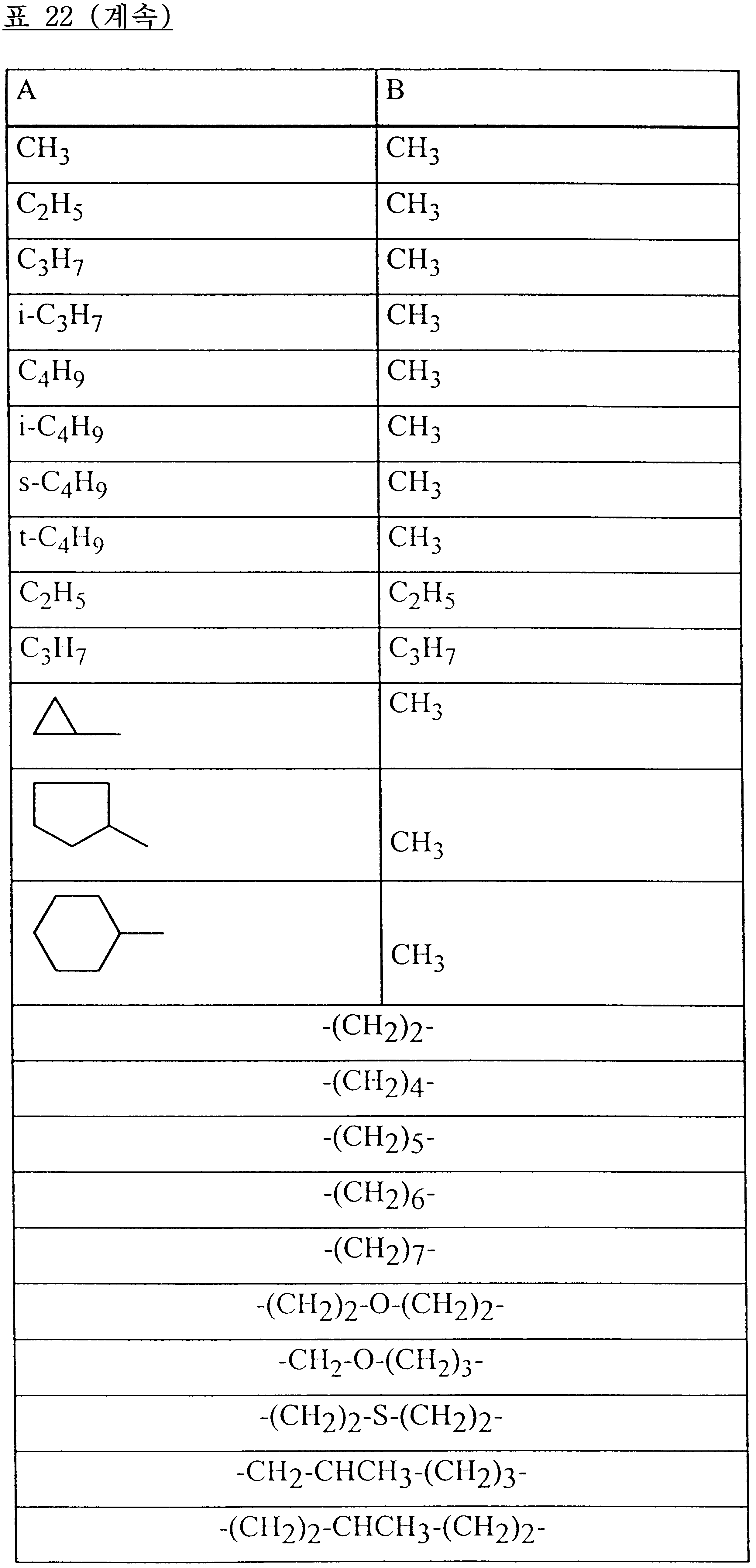 Figure 112000019338479-pct00132