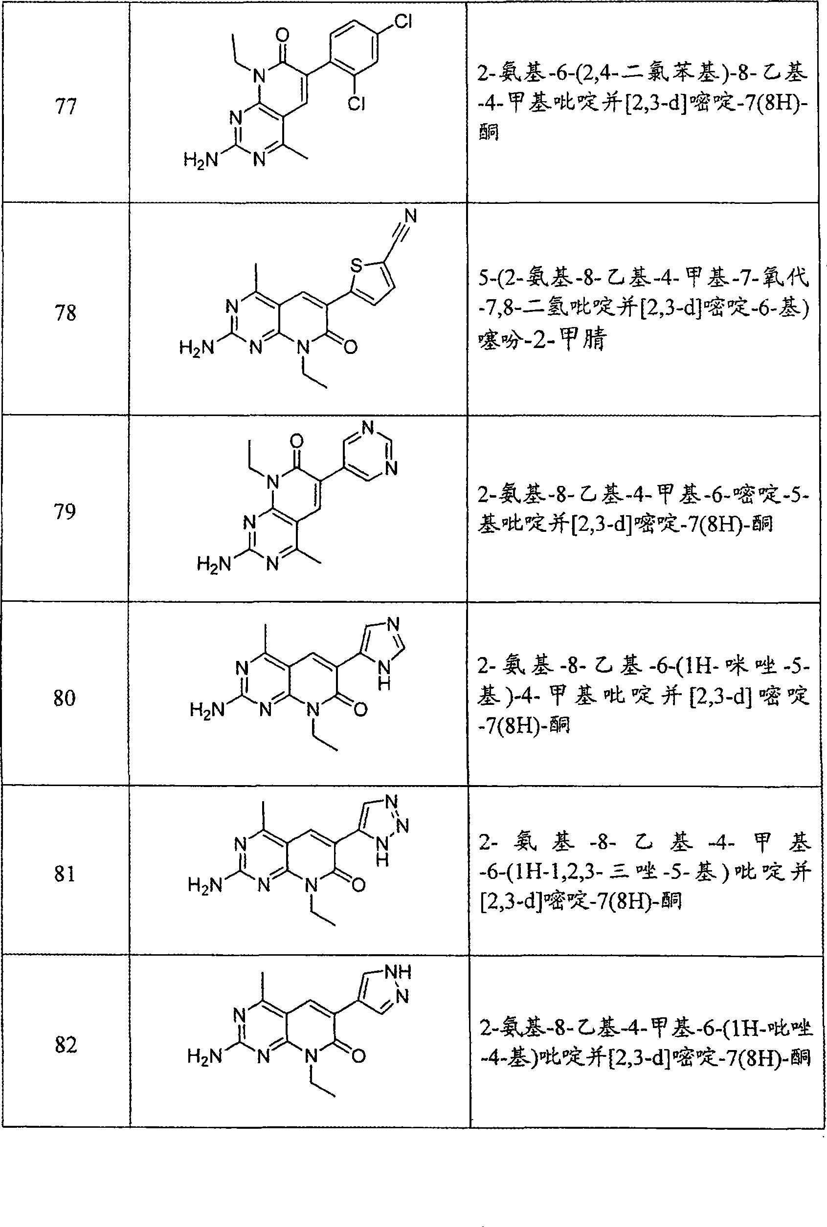 Figure A200680037099D00631