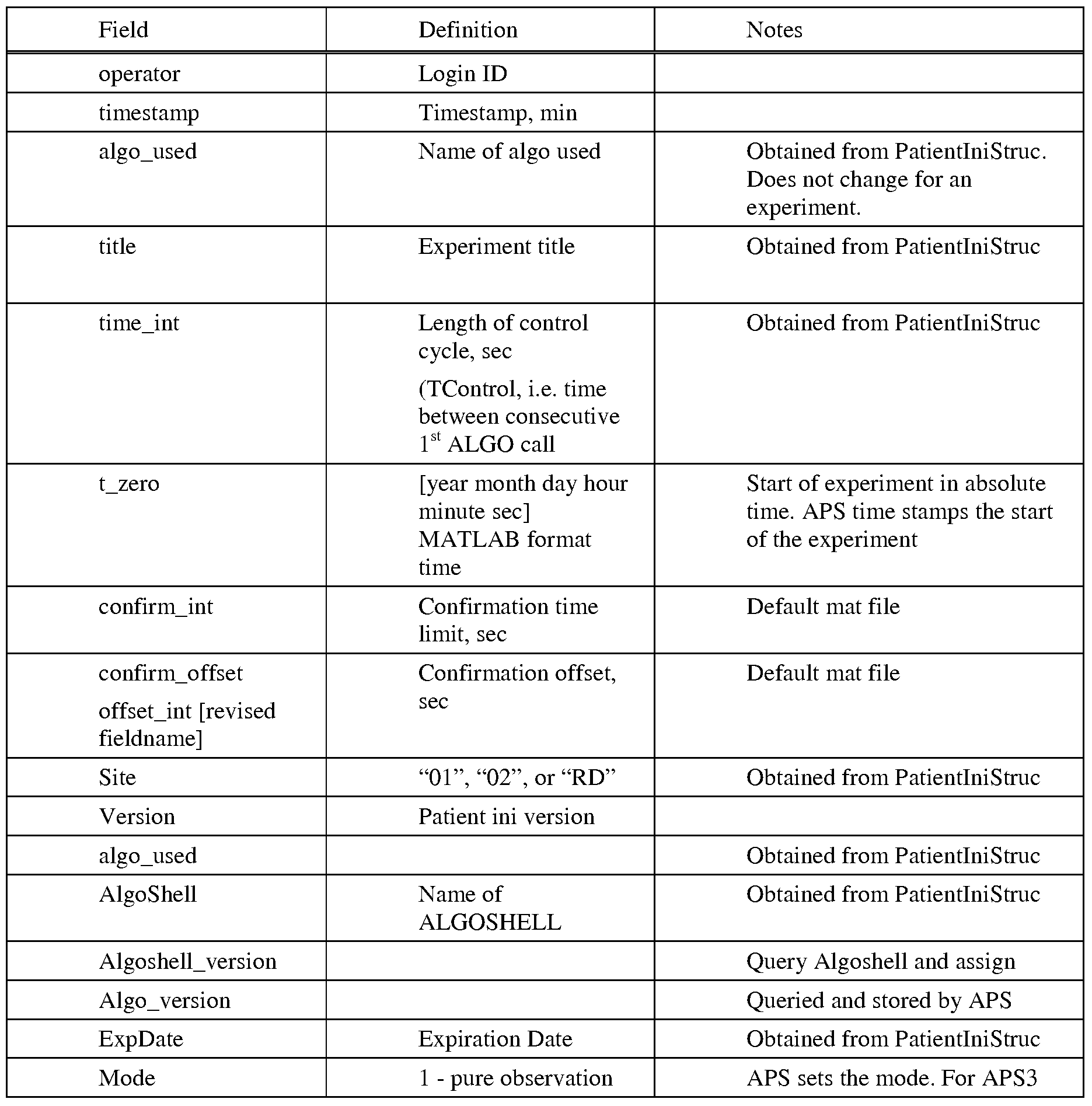 Figure imgf000088_0001