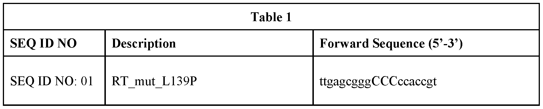 Figure imgf000034_0001