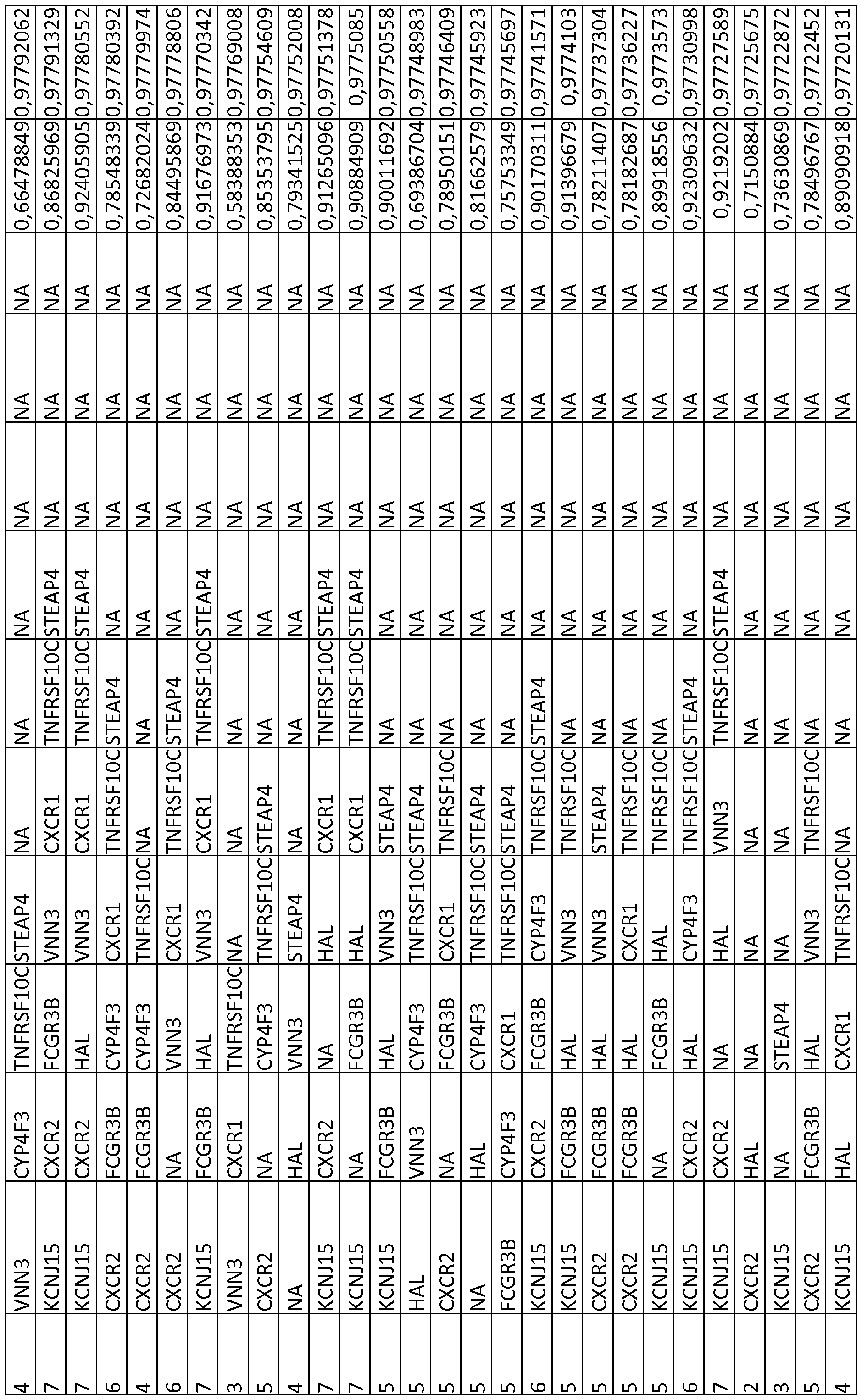 Figure imgf000176_0001