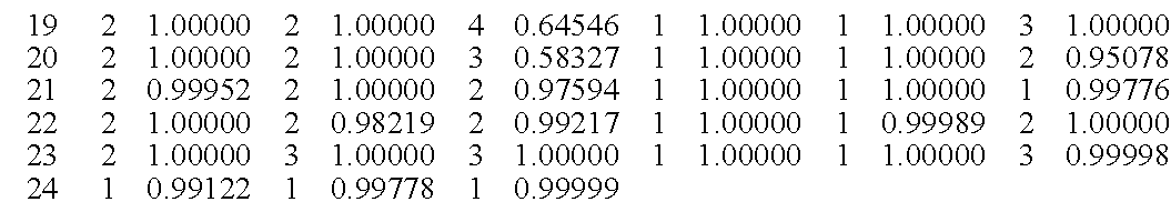 Figure US08515679-20130820-C00019
