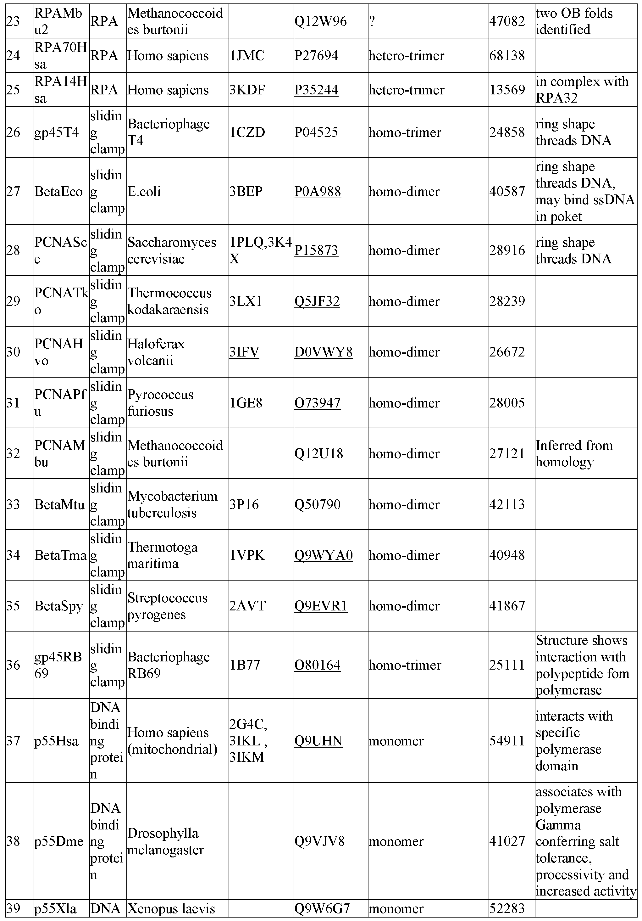 Figure imgf000064_0001