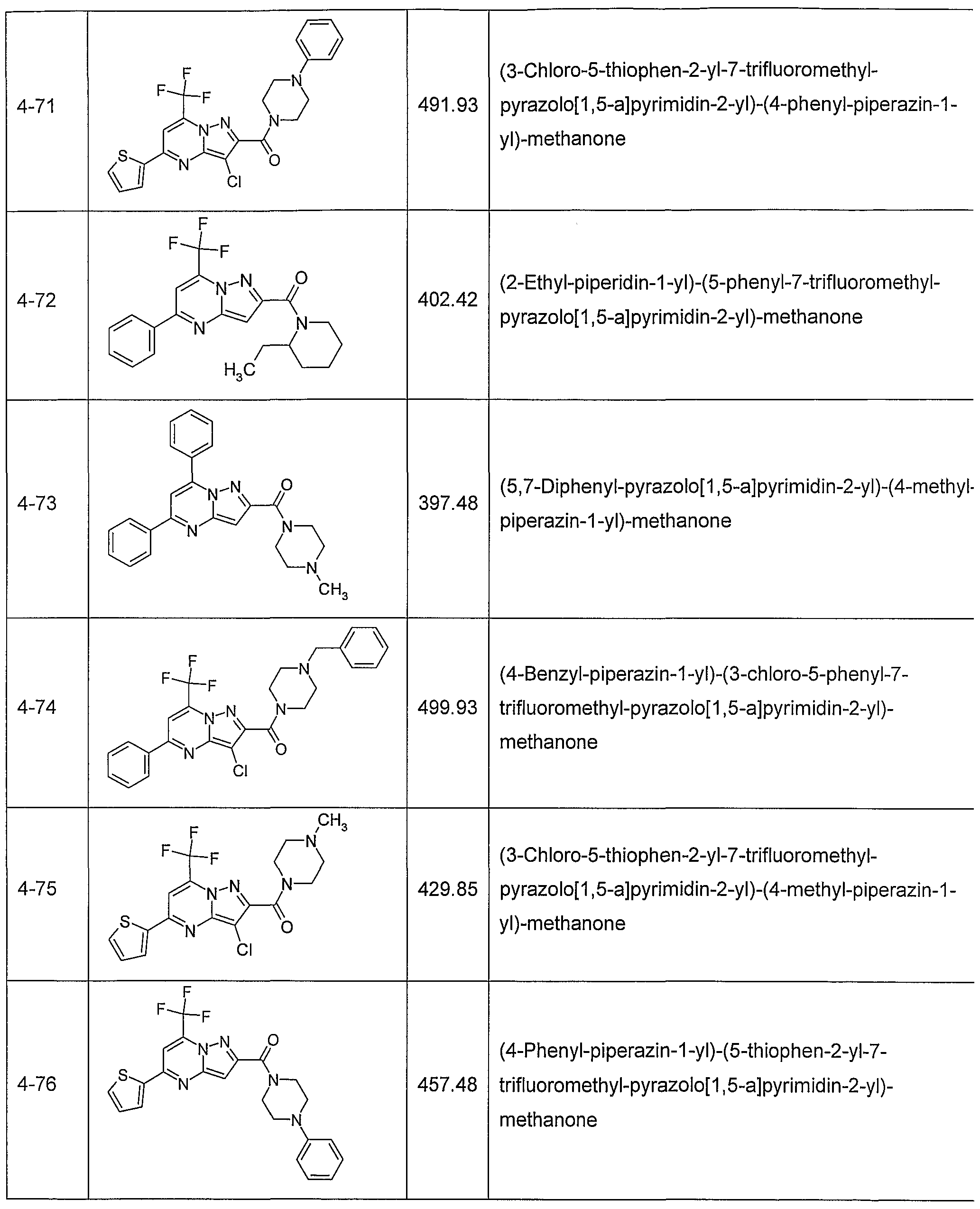 Figure imgf000050_0001