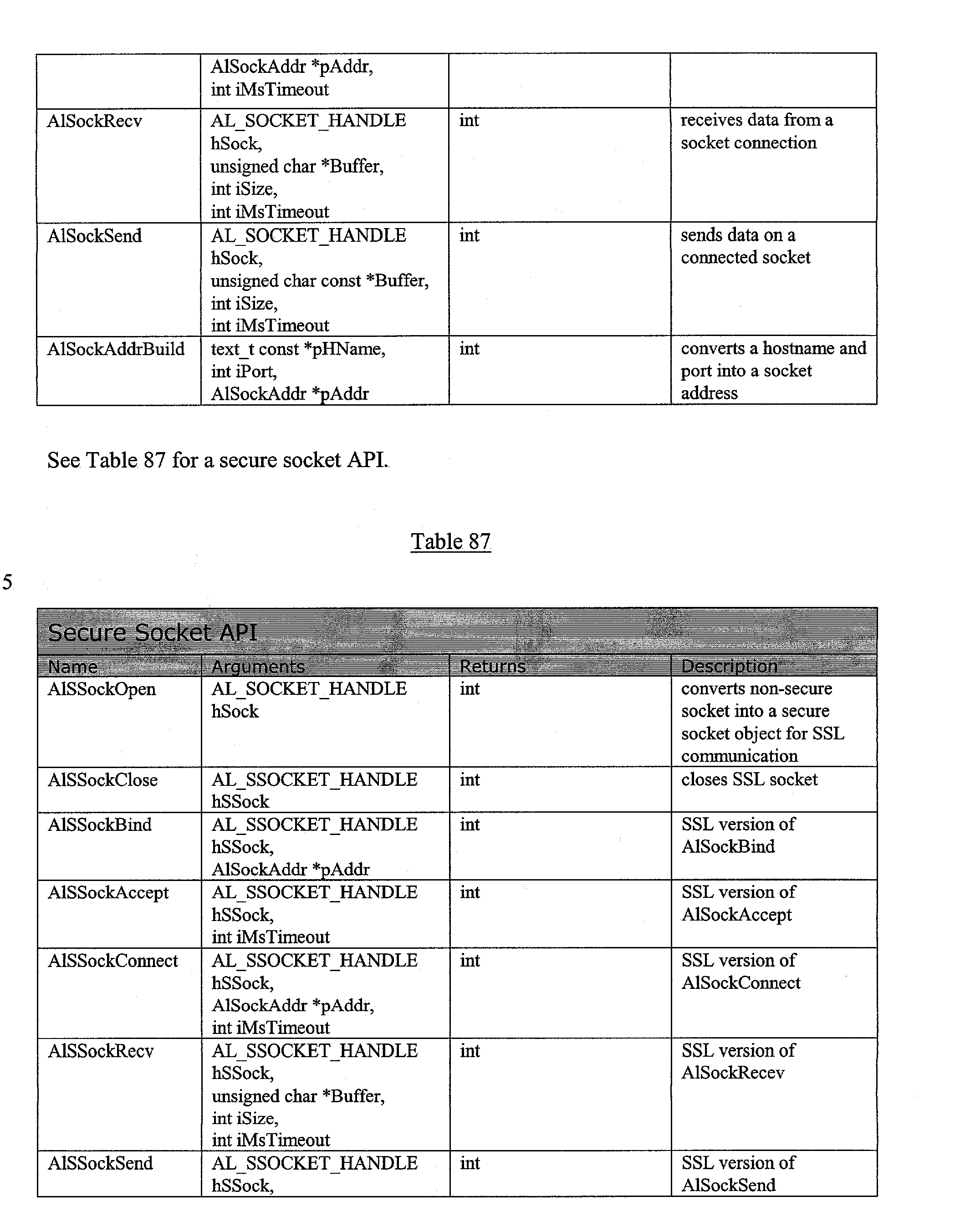 Figure US20030233566A1-20031218-P00067