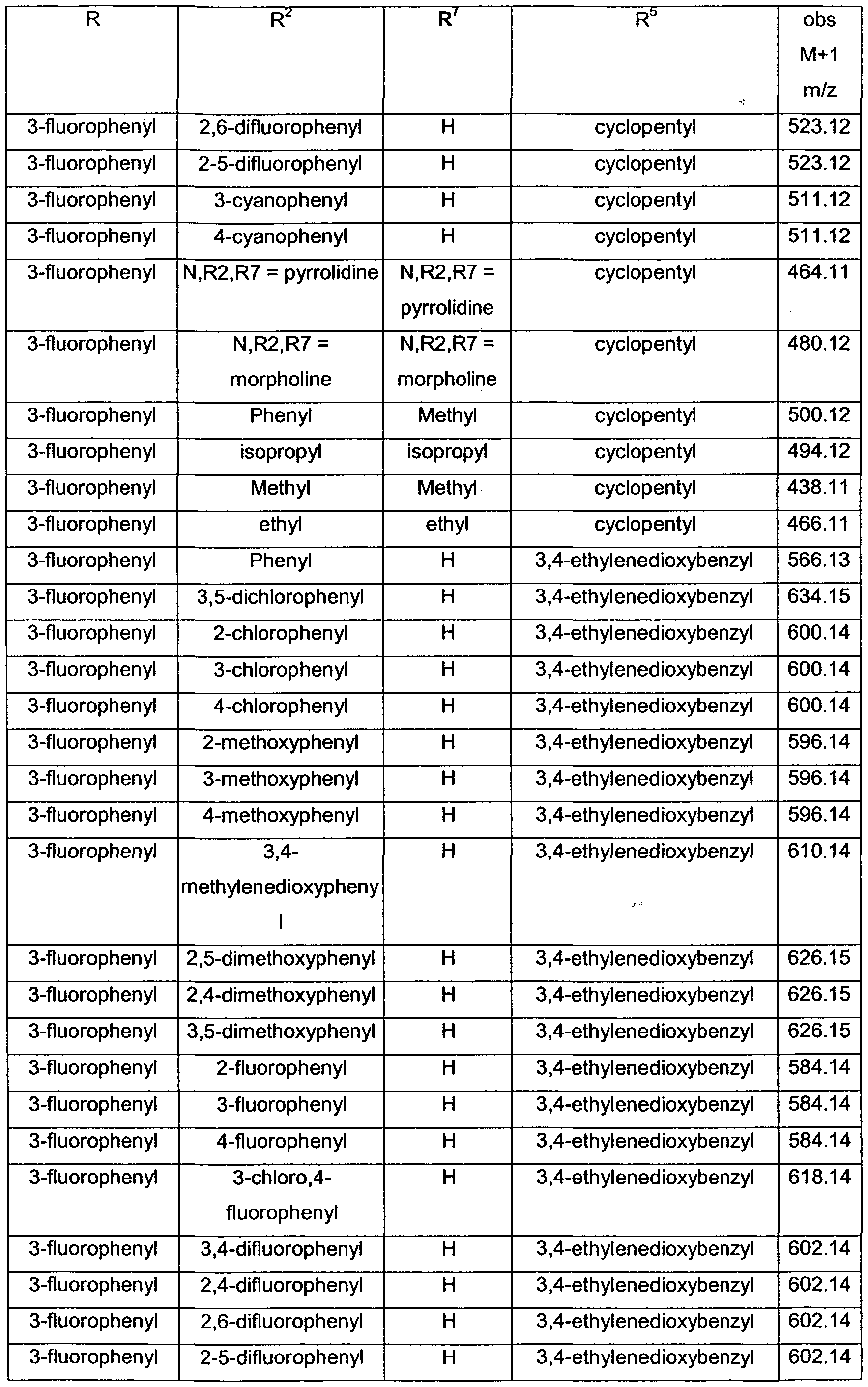 Figure imgf000084_0001