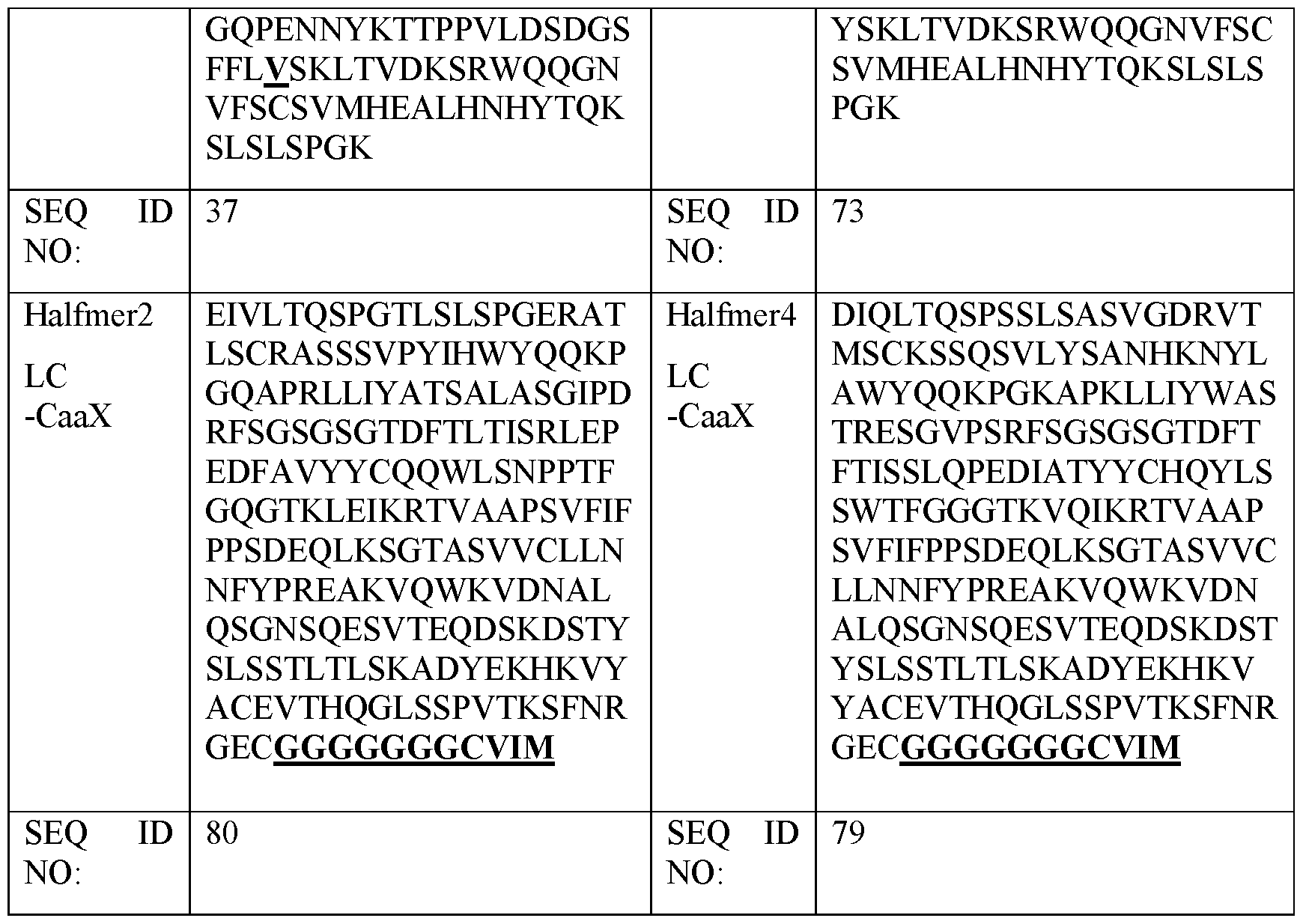 Figure imgf000113_0001