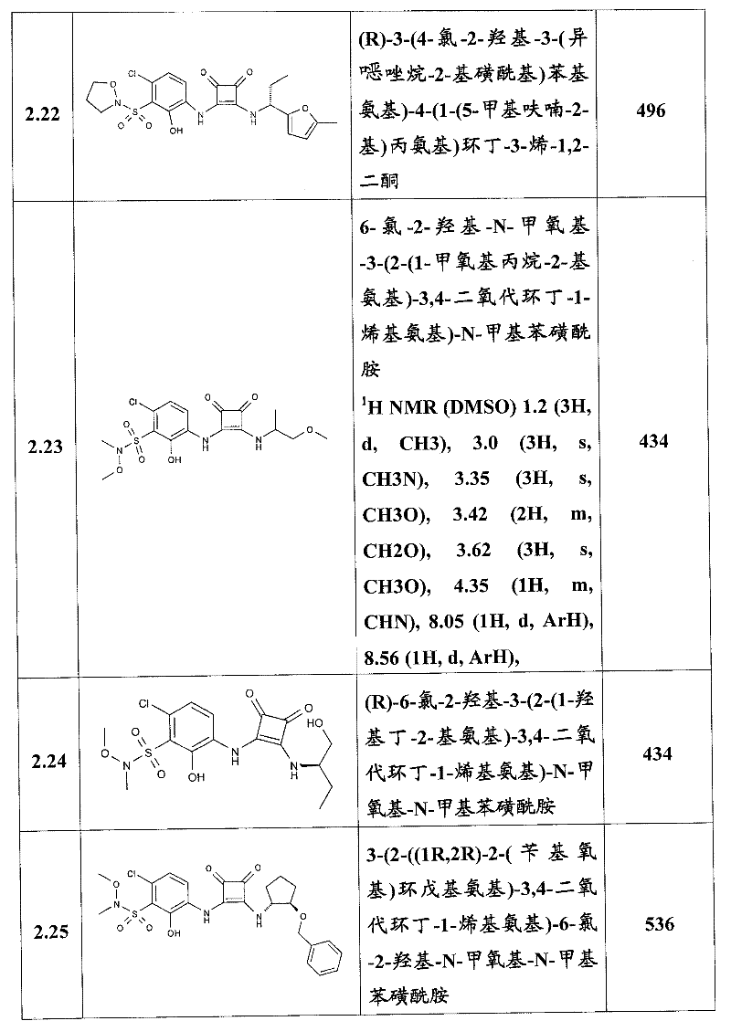 Figure BDA0000053622190000521