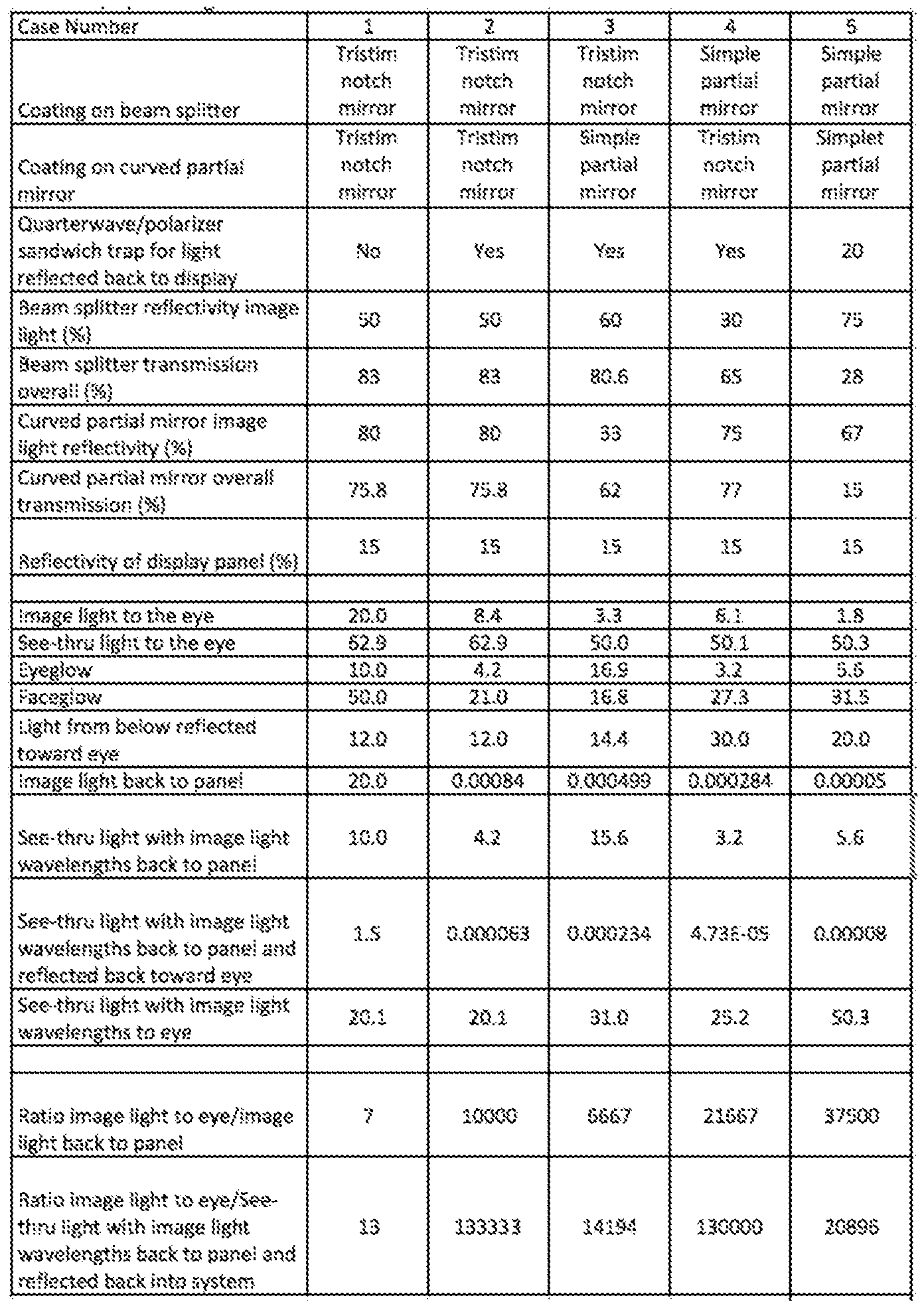 Figure imgf000243_0001