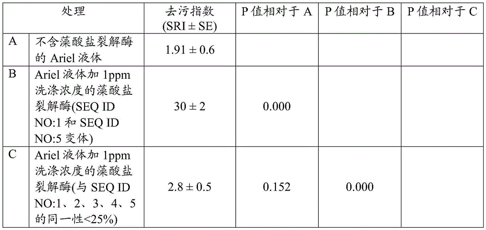 Figure BDA0004179111200000341