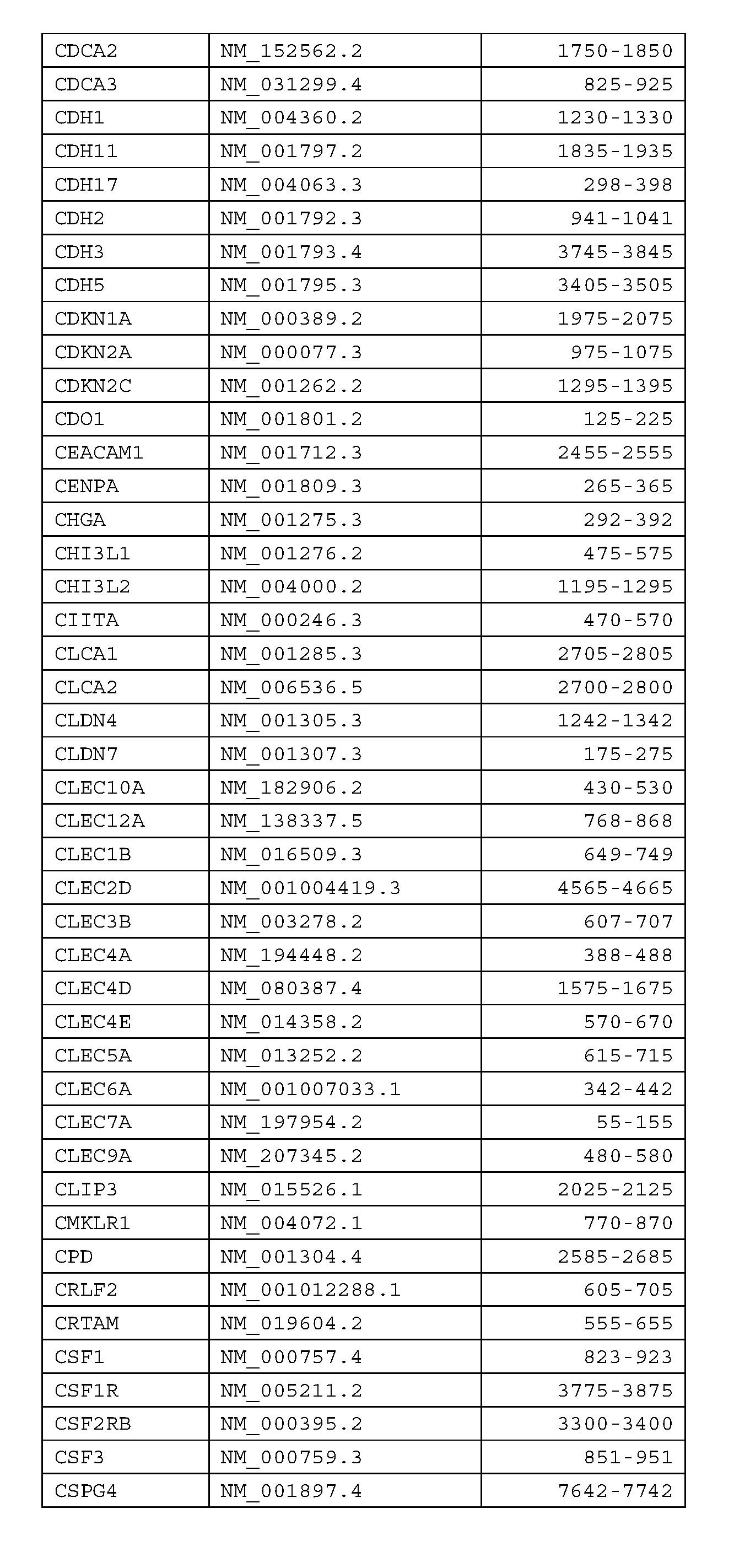 Figure imgf000037_0001